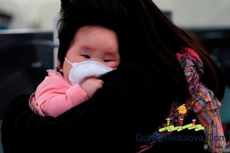 Uşaqlar və koronovirus